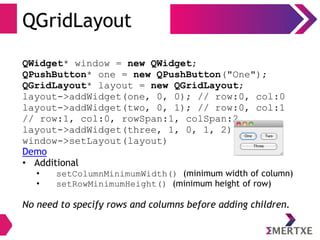 QGridLayout
QWidget* window = new QWidget;
QPushButton* one = new QPushButton("One");
QGridLayout* layout = new QGridLayout;
layout->addWidget(one, 0, 0); // row:0, col:0
layout->addWidget(two, 0, 1); // row:0, col:1
// row:1, col:0, rowSpan:1, colSpan:2
layout->addWidget(three, 1, 0, 1, 2);
window->setLayout(layout)
Demo
• Additional
• setColumnMinimumWidth() (minimum width of column)
• setRowMinimumHeight() (minimum height of row)
No need to specify rows and columns before adding children.
 