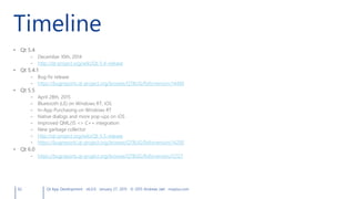 Timeline
• Qt 5.4
– December 10th, 2014
– http://qt-project.org/wiki/Qt-5.4-release
• Qt 5.4.1
– Bug-fix release
– https://bugreports.qt-project.org/browse/QTBUG/fixforversion/14400
• Qt 5.5
– April 28th, 2015
– Bluetooth (LE) on Windows RT, iOS
– In-App Purchasing on Windows RT
– Native dialogs and more pop-ups on iOS
– Improved QML/JS <> C++ integration
– New garbage collector
– http://qt-project.org/wiki/Qt-5.5-release
– https://bugreports.qt-project.org/browse/QTBUG/fixforversion/14200
• Qt 6.0
– https://bugreports.qt-project.org/browse/QTBUG/fixforversion/12127
62 Qt App Development v6.0.0 January 27, 2015 © 2015 Andreas Jakl mopius.com
 