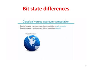 Bit state differences
52
 