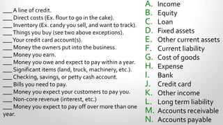 A. Income
B. Equity
C. Loan
D. Fixed assets
E. Other current assets
F. Current liability
G. Cost of goods
H. Expense
I. Bank
J. Credit card
K. Other income
L. Long term liability
M. Accounts receivable
N. Accounts payable
___A line of credit.
___ Direct costs (Ex. flour to go in the cake).
___ Inventory (Ex. candy you sell, and want to track).
___Things you buy (see two above exceptions).
___Your credit card account(s).
___ Money the owners put into the business.
___ Money you earn.
___ Money you owe and expect to pay within a year.
___ Significant items (land, truck, machinery, etc.).
___ Checking, savings, or petty cash account.
___ Bills you need to pay.
___ Money you expect your customers to pay you.
___ Non-core revenue (interest, etc.)
___ Money you expect to pay off over more than one
year.
 