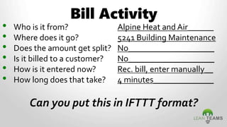 Bill Activity
• Who is it from?
• Where does it go?
• Does the amount get split?
• Is it billed to a customer?
• How is it entered now?
• How long does that take?
Alpine Heat and Air______
5241 Building Maintenance
No____________________
No____________________
Rec. bill, enter manually__
4 minutes______________
Can you put this in IFTTT format?
 