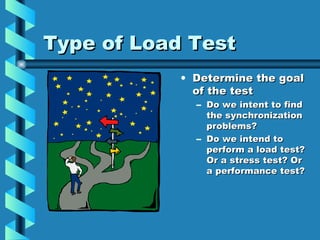 Type of Load Test Determine the goal of the test Do we intent to find the synchronization problems? Do we intend to perform a load test? Or a stress test? Or a performance test? 