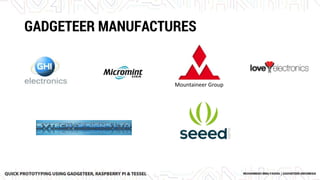 GADGETEER MANUFACTURES
Mountaineer Group
 