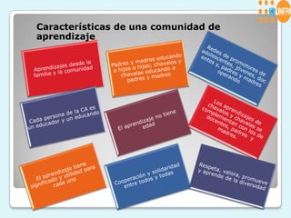 Características de una comunidad de aprendizaje