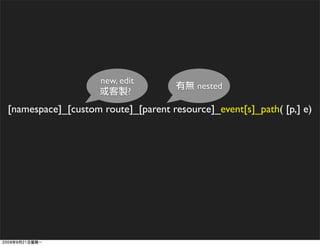 new, edit
                                         nested
                           ?
[namespace]_[custom route]_[parent resource]_event[s]_path( [p,] e)
 