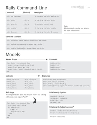 Rails Command Line                                                                                                 2 of 10




Command                Shortcut        Description
 rails new <app name>			                 # creates a new Rails application

 rails server		          rails s		       # starts up the Rails server

 rails generate		        rails g		       # generates template code
                                                                                     Help:
 rails console		         rails c		       # starts up the Rails console               All commands can be run with -h
                                                                                     for more information
 rails dbconsole		       rails db	       # starts up the Rails db console


Generate Examples
 rails g scaffold zombie name:string bio:text age:integer

 rails g migration RemoveEmailFromUser email:string

 rails g mailer ZombieMailer decomp_change lost_brain




Models
Named Scope                                                   Examples
 class Zombie < ActiveRecord::Base                              Zombie.rotting
   scope :rotting, where(rotting: true)                         Zombie.fresh
   scope :fresh, where(“age < 20”)                              Zombie.recent
   scope :recent, order(“created_at desc”).limit(3)             Zombie.rotting.recent
 end


Callbacks                                         Examples
 before_validation        after_validation            after_create :send_welcome_email
 before_save              after_save                  before_save :encrypt_password
 before_create            after_create                before_destroy :set_deleted_flag
 before_update            after_update                after_update {|zombie| logger.info “Zombie #{zombie.id} updated” }
 before_destroy           after_destroy


Self Scope                                                    Relationship Options
Reading attributes does not require “self ” but setting
                                                                dependent: :destroy
attributes does require “self ”
                                                                foreign_key: :undead_id
                                                                primary_key: :zid
                                                                validate: true
 class Zombie < ActiveRecord::Base
   before_save :make_rotting
   def make_rotting                                           Relational Includes Examples*
     if age > 20
       self.rotting = true                                      @zombies = Zombie.includes(:brain).all
     end                                                        @recent = Zombie.recent.includes(:brain)
   end
                                                               * To avoid extra queries
 end
 