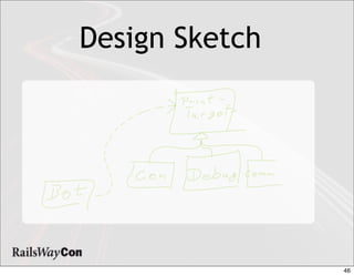 Design Sketch




                46
 