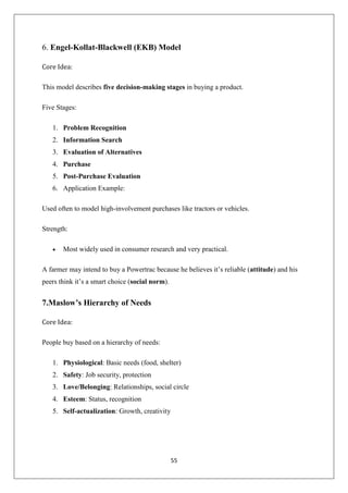 55
6. Engel-Kollat-Blackwell (EKB) Model
Core Idea:
This model describes five decision-making stages in buying a product.
Five Stages:
1. Problem Recognition
2. Information Search
3. Evaluation of Alternatives
4. Purchase
5. Post-Purchase Evaluation
6. Application Example:
Used often to model high-involvement purchases like tractors or vehicles.
Strength:
 Most widely used in consumer research and very practical.
A farmer may intend to buy a Powertrac because he believes it’s reliable (attitude) and his
peers think it’s a smart choice (social norm).
7.Maslow’s Hierarchy of Needs
Core Idea:
People buy based on a hierarchy of needs:
1. Physiological: Basic needs (food, shelter)
2. Safety: Job security, protection
3. Love/Belonging: Relationships, social circle
4. Esteem: Status, recognition
5. Self-actualization: Growth, creativity
 