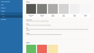 Bermon Painter - Rapid Prototyping with Vue.js - Codemotion Rome 2019