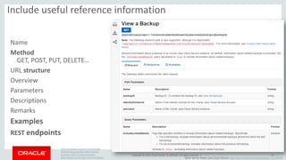 Copyright © 2015, Oracle and/or its affiliates. All rights reserved. |
Group topics
into
categories
14
Makes larger
API docs
more
readable
REST API for Oracle Java Cloud Service: http://docs.oracle.com/cloud/latest/jcs_gs/JSRMR/
 