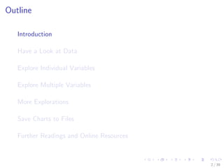 Outline 
Introduction 
Have a Look at Data 
Explore Individual Variables 
Explore Multiple Variables 
More Explorations 
Save Charts to Files 
Further Readings and Online Resources 
2 / 39 
 