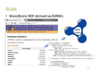 Scale
• MusicBrainz RDF derived via R2RML:

300M
Triples

lb:artist_member a rr:TriplesMap ;
rr:logicalTable [rr:sqlQuery
"""SELECT a1.gid, a2.gid AS band
FROM artist a1
INNER JOIN l_artist_artist ON a1.id =
l_artist_artist.entity0
INNER JOIN link ON l_artist_artist.link = link.id
INNER JOIN link_type ON link_type = link_type.id
INNER JOIN artist a2 on l_artist_artist.entity1 = a2.id
WHERE link_type.gid='5be4c609-9afa-4ea0-910b-12ffb71e3821'"""]
;
rr:subjectMap [rr:template "http://musicbrainz.org/artist/{gid}#_"]
;
rr:predicateObjectMap
[rr:predicate mo:member_of ;
rr:objectMap [rr:template
"http://musicbrainz.org/artist/{band}#_" ;
rr:termType rr:IRI]] .

197

 