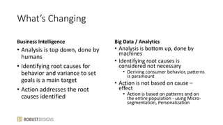 What’s Changing
Business Intelligence
• Analysis is top down, done by
humans
• Identifying root causes for
behavior and variance to set
goals is a main target
• Action addresses the root
causes identified
Big Data / Analytics
• Analysis is bottom up, done by
machines
• Identifying root causes is
considered not necessary
• Deriving consumer behavior, patterns
is paramount
• Action is not based on cause –
effect
• Action is based on patterns and on
the entire population - using Micro-
segmentation, Personalization
 