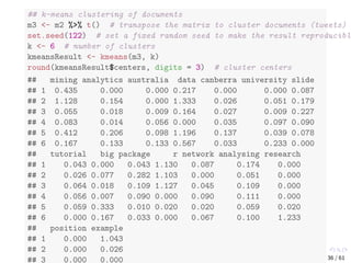 ## k-means clustering of documents
m3 <- m2 %>% t() # transpose the matrix to cluster documents (tweets)
set.seed(122) # set a fixed random seed to make the result reproducible
k <- 6 # number of clusters
kmeansResult <- kmeans(m3, k)
round(kmeansResult$centers, digits = 3) # cluster centers
## mining analytics australia data canberra university slide
## 1 0.435 0.000 0.000 0.217 0.000 0.000 0.087
## 2 1.128 0.154 0.000 1.333 0.026 0.051 0.179
## 3 0.055 0.018 0.009 0.164 0.027 0.009 0.227
## 4 0.083 0.014 0.056 0.000 0.035 0.097 0.090
## 5 0.412 0.206 0.098 1.196 0.137 0.039 0.078
## 6 0.167 0.133 0.133 0.567 0.033 0.233 0.000
## tutorial big package r network analysing research
## 1 0.043 0.000 0.043 1.130 0.087 0.174 0.000
## 2 0.026 0.077 0.282 1.103 0.000 0.051 0.000
## 3 0.064 0.018 0.109 1.127 0.045 0.109 0.000
## 4 0.056 0.007 0.090 0.000 0.090 0.111 0.000
## 5 0.059 0.333 0.010 0.020 0.020 0.059 0.020
## 6 0.000 0.167 0.033 0.000 0.067 0.100 1.233
## position example
## 1 0.000 1.043
## 2 0.000 0.026
## 3 0.000 0.000 36 / 61
 
