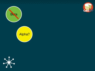 Beta




       Alpha?
 