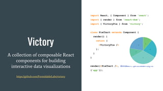 Victory
A collection of composable React
components for building
interactive data visualizations
https://github.com/FormidableLabs/victory
import React, { Component } from 'react';
import { render } from 'react-dom';
import { VictoryPie } from 'victory';
class PieChart extends Component {
render() {
return (
<VictoryPie />
);
}
}
render(<PieChart />, document.getElementById
('app'));
 