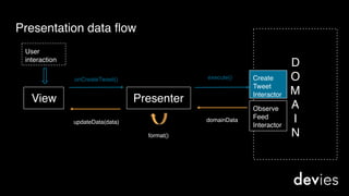 Presentation data flow
View Presenter
D
O
M
A
I
N
User
interaction
onRefresh() execute()
domainData
format()
updateData(data)
Refresh 
Feed 
Interactor
Observe 
Feed 
Interactor
Create 
Tweet 
Interactor
execute()onCreateTweet()
 