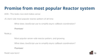 Promise from most popular Reactor system
AHA : This looks nice and makes sense
JS client side most popular reactor pattern of all time
What does JavaScript use to simplify async callback coordination?
Promises!
Node.js
Most popular server-side reactor pattern, and growing
What does JavaScript use to simplify async callback coordination?
Promises!
Reakt was born! 19
 