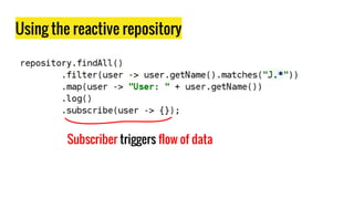 Using the reactive repository
Subscriber triggers flow of data
 