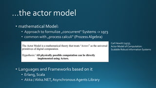 Reactive Programming in .Net - actorbased computing with Akka.Net