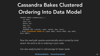 @helenaedelson #reactivesummit
Cassandra Bakes Clustered
Ordering Into Data Model
CREATE TABLE timeseries_t (
id text,
year int,
month int,
day int,
hour int,
PRIMARY KEY ((wsid), year, month, day, hour)
) WITH CLUSTERING ORDER BY (year DESC, month DESC, day DESC,
hour DESC);
42
Now the read path queries automatically return sorted by most
recent. No sorts to do or ordering in your code.
Can also easily bucket in cold storage for faster reads.
 