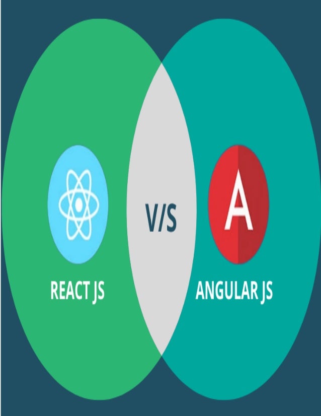 From the Resource Library of Andolasoft.Inc | Web and Mobile App Development Company 1
 