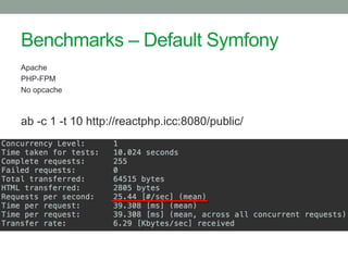 Benchmarks – Default Symfony
Apache
PHP-FPM
No opcache
ab -c 1 -t 10 http://reactphp.icc:8080/public/
 