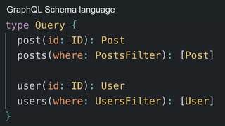 GraphQL Schema language
 