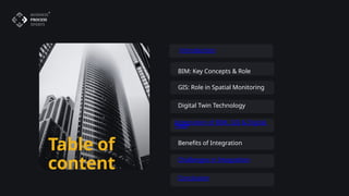 Introduction
BIM: Key Concepts & Role
Table of
content
GIS: Role in Spatial Monitoring
Digital Twin Technology
Integration of BIM, GIS & Digital
Twin
Challenges in Integration
Conclusion
Benefits of Integration
 