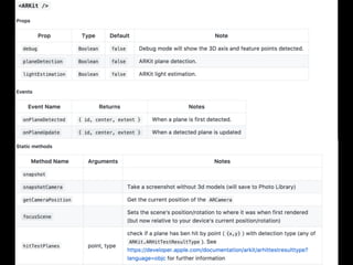 Realidade aumentada com react native e ARKit