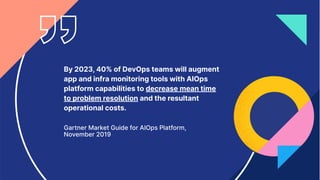 By 2023, 40% of DevOps teams will augment
app and infra monitoring tools with AIOps
platform capabilities to decrease mean time
to problem resolution and the resultant
operational costs.
Gartner Market Guide for AIOps Platform,
November 2019
 