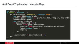 © 2017 MapR Technologies
Add Event Trip location points to Map
Parse JSON message
 
