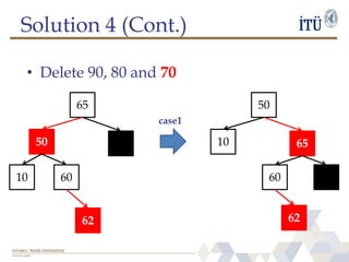 Solution 4 (Cont.)
• Delete 90, 80 and 70
65
50
6010
62
50
10 65
60
62
case1
 