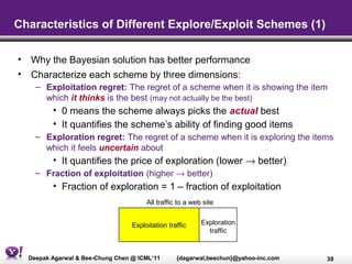 Characteristics of Different Explore/Exploit Schemes (1)

•   Why the Bayesian solution has better performance
•   Characterize each scheme by three dimensions:
      – Exploitation regret: The regret of a scheme when it is showing the item
        which it thinks is the best (may not actually be the best)
           • 0 means the scheme always picks the actual best
           • It quantifies the scheme’s ability of finding good items
      – Exploration regret: The regret of a scheme when it is exploring the items
        which it feels uncertain about
           • It quantifies the price of exploration (lower → better)
      – Fraction of exploitation (higher → better)
           • Fraction of exploration = 1 – fraction of exploitation
                                         All traffic to a web site


                                    Exploitation traffic     Exploration
                                                               traffic


    Deepak Agarwal & Bee-Chung Chen @ ICML’11       {dagarwal,beechun}@yahoo-inc.com   39
 