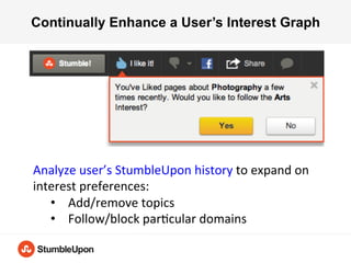 Continually Enhance a User’s Interest Graph




Analyze user’s StumbleUpon history to expand on
interest preferences:
   • Add/remove topics
   • Follow/block particular domains
 