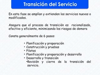 Transición del Servicio
En esta fase se amplían y extienden los servicios nuevos o
modificados.
Asegura que el proceso de transición es racionalizado,
efectivo y eficiente, minimizando los riesgos de demora
Consta generalmente de 6 pasos:
• Planificación y preparación
• Construcción y pruebas
• Pilotos
• Planificación y preparación y desarrollo
• Desarrollo y transición
•Revisión y cierre de la transición del
servicio.
 