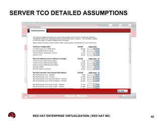 SERVER TCO DETAILED ASSUMPTIONS




      RED HAT ENTERPRISE VIRTUALIZATION | RED HAT INC.   42
 