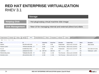 RED HAT ENTERPRISE VIRTUALIZATION
RHEV 3.1
                  Storage

Hotplug Disk      - Hot plug/unplug virtual machine disk image

Disk Management   - New UI for managing internal and external (direct lun) disks




24                  RED HAT ENTERPRISE VIRTUALIZATION Update | Syed M Shaaf
 
