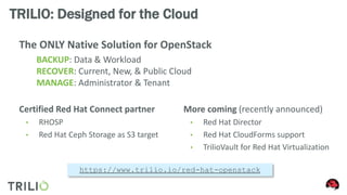 TRILIO: Designed for the Cloud
The ONLY Native Solution for OpenStack
BACKUP: Data & Workload
RECOVER: Current, New, & Public Cloud
MANAGE: Administrator & Tenant
More coming (recently announced)
• Red Hat Director
• Red Hat CloudForms support
• TrilioVault for Red Hat Virtualization
https://www.trilio.io/red-hat-openstack
Certified Red Hat Connect partner
• RHOSP
• Red Hat Ceph Storage as S3 target
 