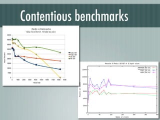 Contentious benchmarks
 