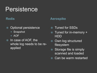 Persistence 
Redis Aerospike 
 Optional persistence 
 Snapshot 
 AOF 
 In case of AOF, the 
whole log needs to be re-applied 
 Tuned for SSDs 
 Tuned for in-memory + 
HDD 
 Own log structured 
filesystem 
 Storage file is simply 
scanned and loaded 
 Can be warm restarted 
 