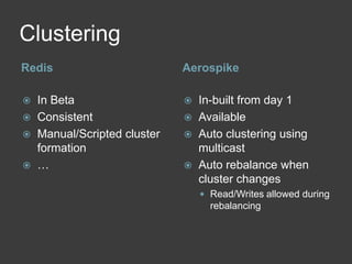 Clustering 
Redis Aerospike 
 In Beta 
 Consistent 
 Manual/Scripted cluster 
formation 
 … 
 In-built from day 1 
 Available 
 Auto clustering using 
multicast 
 Auto rebalance when 
cluster changes 
 Read/Writes allowed during 
rebalancing 
 
