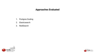 PRESENTED
BY
Approaches Evaluated
1. Postgres Scaling
2. Elasticsearch
3. RediSearch
 