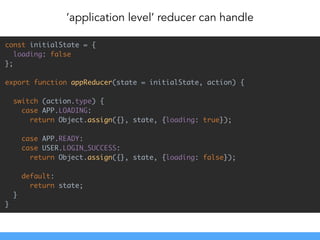 const initialState = { 
loading: false 
}; 
 
export function appReducer(state = initialState, action) { 
 
switch (action.type) { 
case APP.LOADING: 
return Object.assign({}, state, {loading: true}); 
 
case APP.READY: 
case USER.LOGIN_SUCCESS: 
return Object.assign({}, state, {loading: false}); 
 
default: 
return state; 
} 
}
‘application level’ reducer can handle
 