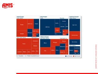 The AMIS Report from Oracle Open World and JavaOne 2011