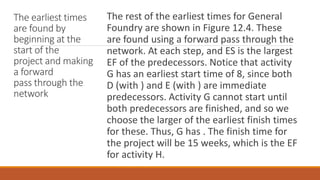 The earliest times
are found by
beginning at the
start of the
project and making
a forward
pass through the
network
The rest of the earliest times for General
Foundry are shown in Figure 12.4. These
are found using a forward pass through the
network. At each step, and ES is the largest
EF of the predecessors. Notice that activity
G has an earliest start time of 8, since both
D (with ) and E (with ) are immediate
predecessors. Activity G cannot start until
both predecessors are finished, and so we
choose the larger of the earliest finish times
for these. Thus, G has . The finish time for
the project will be 15 weeks, which is the EF
for activity H.
 