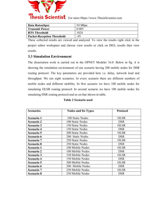 For more Https://www.ThesisScientist.com
Data Rates(bps) 54 Mbps
Transmit Power 0.005
RTS Threshold 1024
Packet-Reception Threshold -95
These collected results are viewed and analyzed. To view the results right click in the
project editor workspace and choose view results or click on DES, results then view
results.
3.3 Simulation Environment
The dissertation work is carried out in the OPNET Modeler 16.0. Below in fig. it is
showing the simulation environment of one scenario having 200 mobile nodes for DSR
routing protocol. The key parameters are provided here i.e. delay, network load and
throughput. We run eight scenarios. In every scenario there are different numbers of
mobile nodes and different mobility. In first scenario we have 100 mobile nodes for
simulating OLSR routing protocol. In second scenario we have 100 mobile nodes for
simulating DSR routing protocol and so on that shown in table.
Table 2 Scenario used
Scenarios Nodes and Its Types Protocol
Scenario 1 100 Static Nodes OLSR
Scenario 2 100 Static Nodes DSR
Scenario 3 150 Static Nodes OLSR
Scenario 4 150 Static Nodes DSR
Scenario 5 200 Static Nodes OLSR
Scenario 6 200 Static Nodes DSR
Scenario 7 250 Static Nodes OLSR
Scenario 8 250 Static Nodes DSR
Scenario 1 100 Mobile Nodes OLSR
Scenario 2 100 Mobile Nodes DSR
Scenario 3 150 Mobile Nodes OLSR
Scenario 4 150 Mobile Nodes DSR
Scenario 5 200 Mobile Nodes OLSR
Scenario 6 200 Mobile Nodes DSR
Scenario 7 250 Mobile Nodes OLSR
Scenario 8 250 Mobile Nodes DSR
 