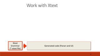 16
Work with Xtext
Xtext
Grammar
(*.xtext file)
Generated code (Parser and UI)
 
