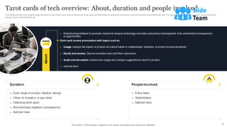 Responsible Tech Playbook To Leverage Business Ethics Powerpoint Presentation Slides