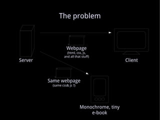 The problem Server Client Webpage (html, css, js, and all that stuff) Monochrome, tiny e-book Same webpage (same css& js ?) 